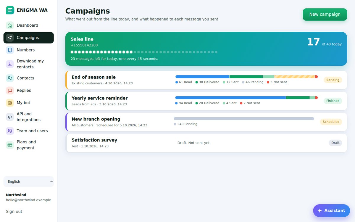 Campaigns that go out at the pace you set