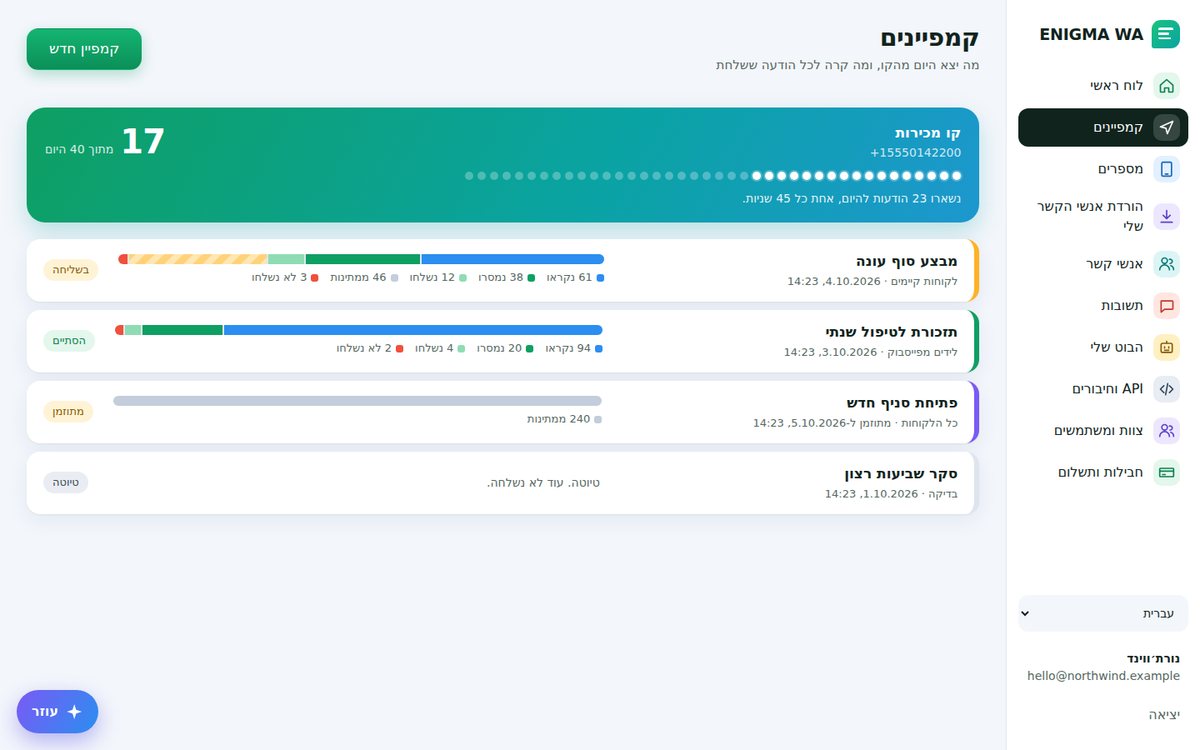 קמפיינים שיוצאים בקצב שאתם קובעים