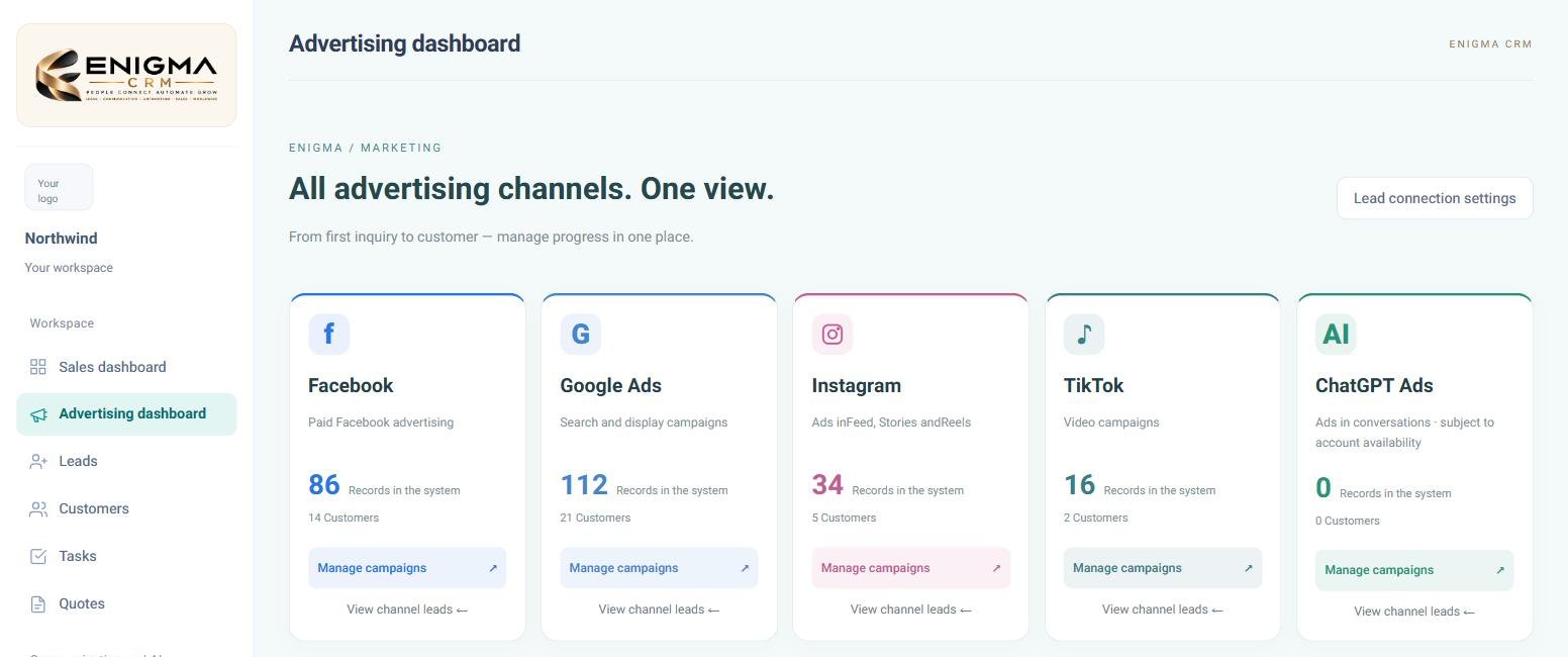 All advertising channels in one view