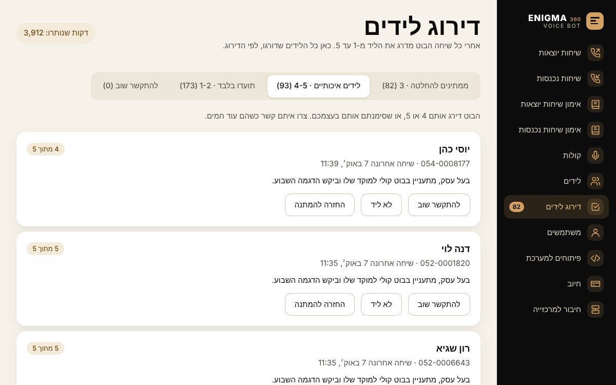 דירוג לידים: כל ליד לפי הציון שהבוט נתן לו